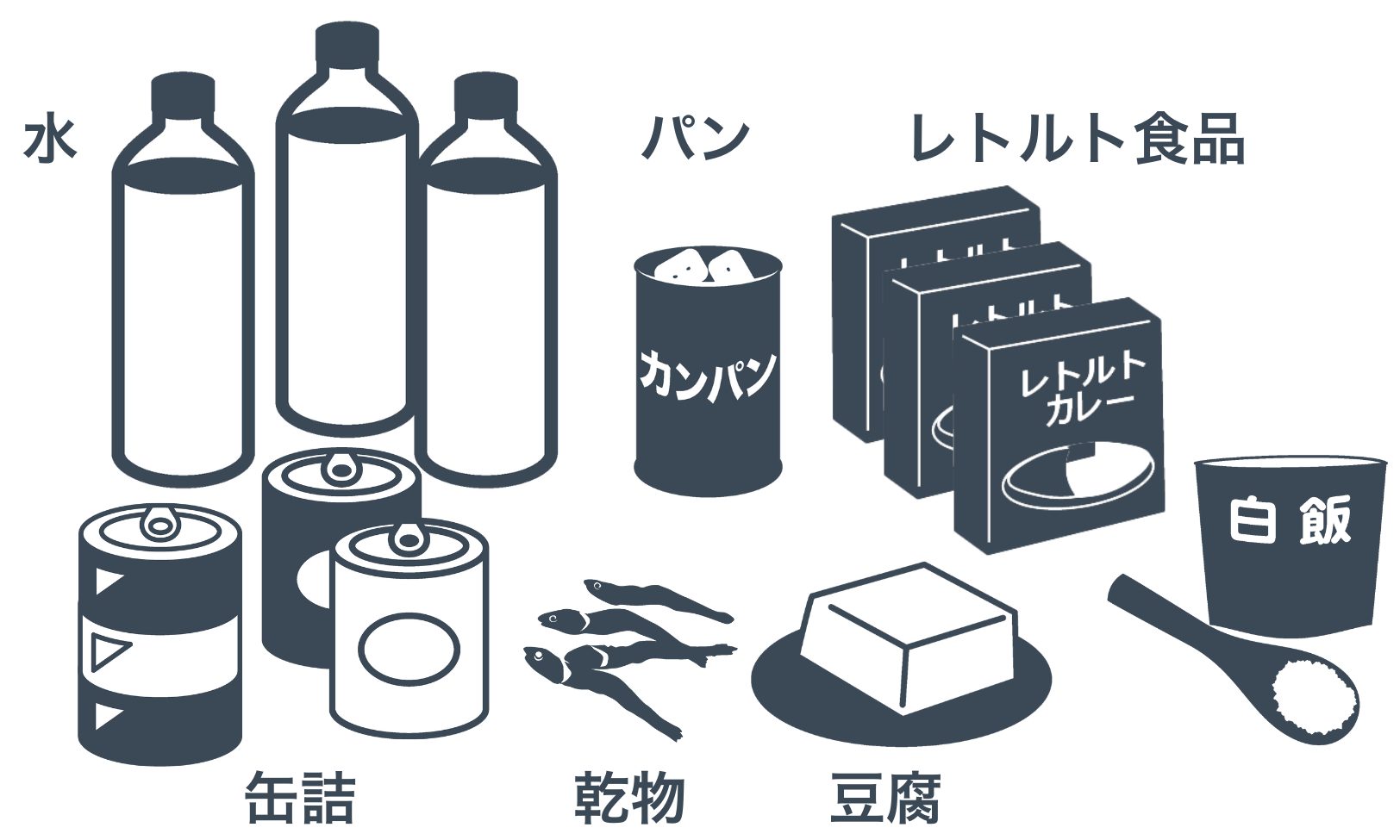 非常食の選び方と無理のない備蓄法｜日常生活にローリングストックを