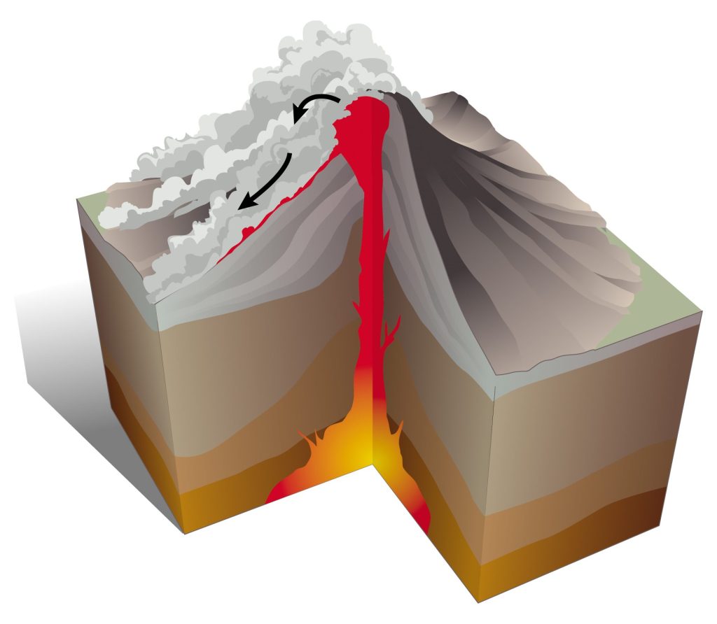 火山災害から命を守る知識と備え|8月26日は「火山防災の日」 6 AdobeStock 24615024