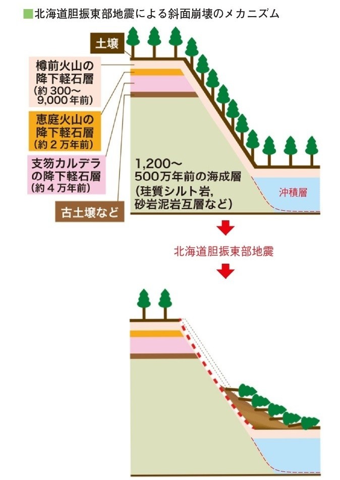 ee7d354ee9adfbf3799e8ec045d866ec