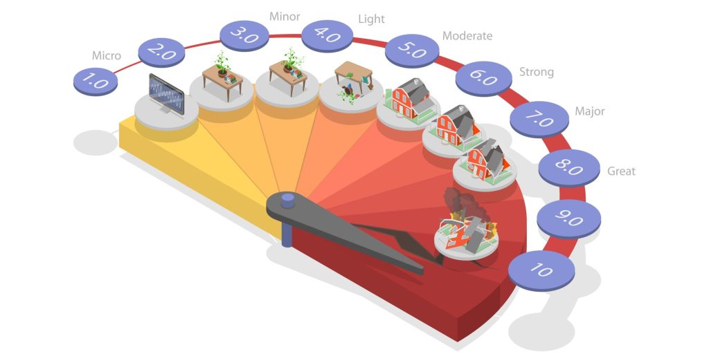 震度とマグニチュードの違いとは?|地震情報を正しく理解するための基礎知識 5 a3e6a1fbecd2b21d63586a7baa356f45