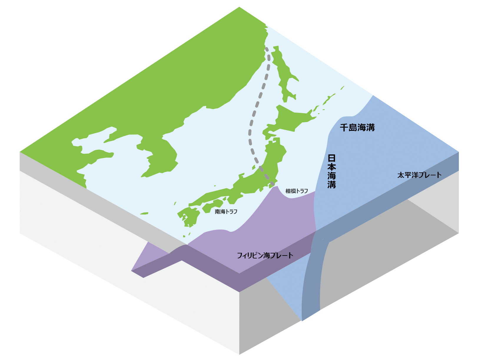 千島海溝地震・日本海溝地震とは？北海道・東北沿岸に迫る巨大地震の